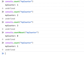 How to use console command effectively | itsopensource